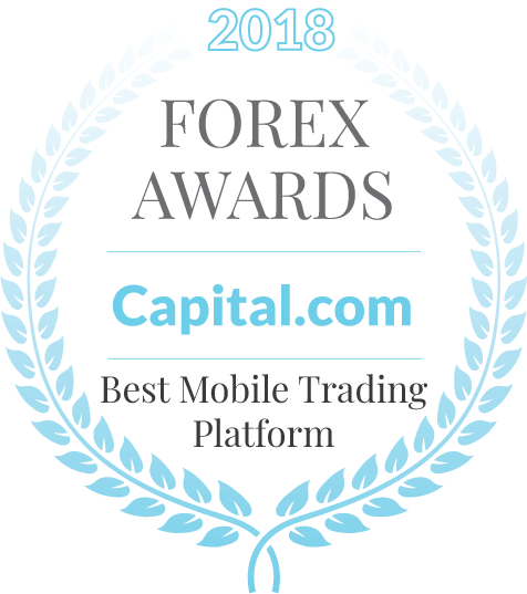 Capital.com Awards