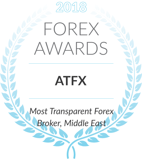 ATFX Awards