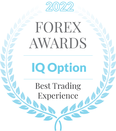 Best Trading Experience Winner 2022