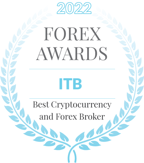 Best Cryptocurrency and Forex Broker Winner 2022