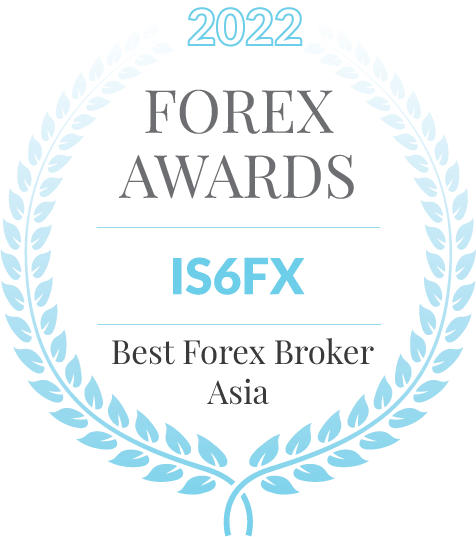 Best Forex Broker Asia Winner 2022