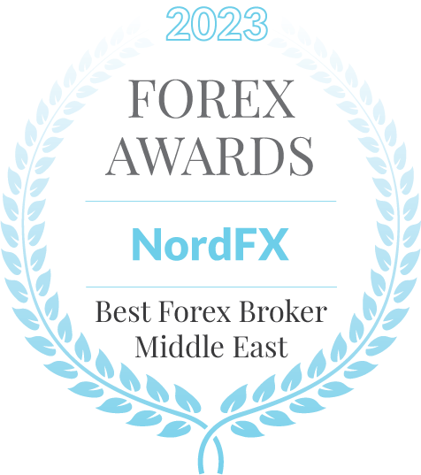 Best Forex Broker Middle East Winner 2023