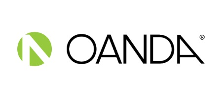 Oanda Review 2024