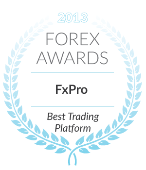 Best forex broker in asia 2013 honda assistant for forex work