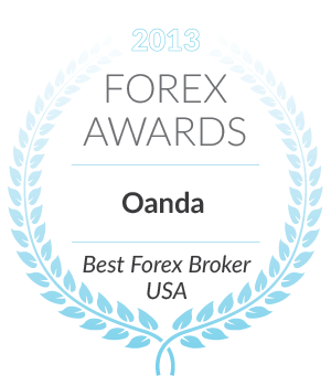 Forex Awards Winners 2013 Forex Awards Winners 2019 On Forex Awards - 