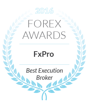 Top Forex Brokers 2021