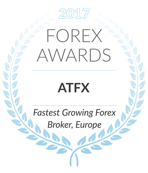 Fastest Growing Forex Broker, Europe 2022