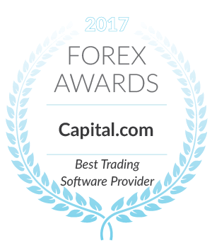 Best forex provider 2020