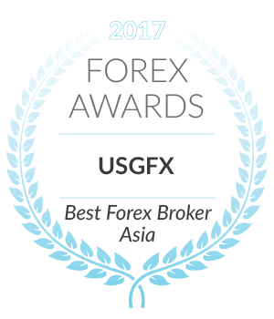 Best Forex Broker Asia 2022