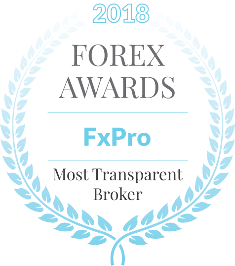 Most Transparent Broker Winner 2018