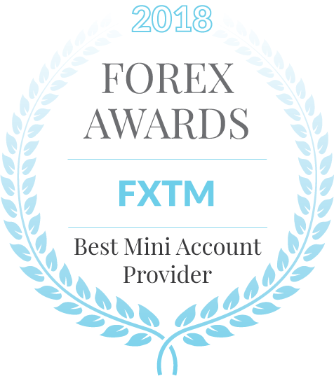 FXTM Awards