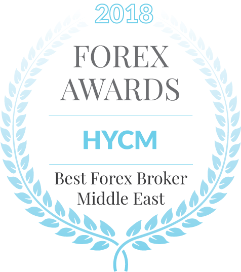 Best Forex Broker Middle East Winner 2018