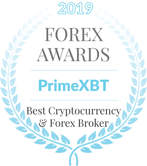 Best Cryptocurrency and Forex Broker Winner 2019