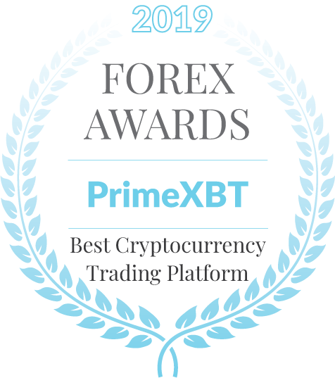 Best Cryptocurrency Trading Platform Winner 2019