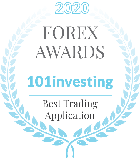 101investing Awards