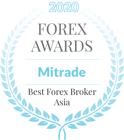 Best Forex Broker Asia Winner 2020