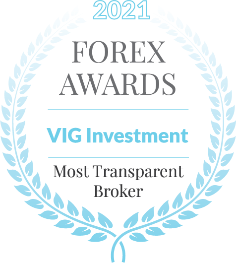 Forex Awards Nominations Winner