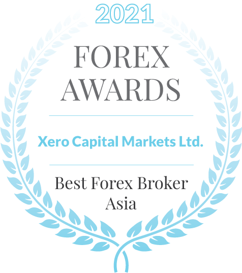 Best Forex Broker Asia Winner 2021