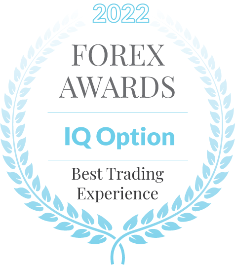 IQ Option Awards