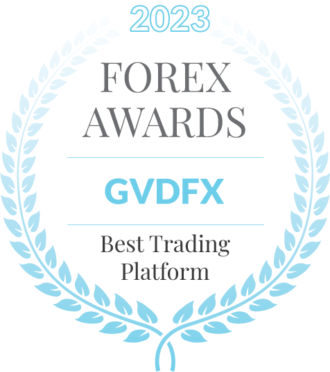 Best Trading Platform Winner 2023