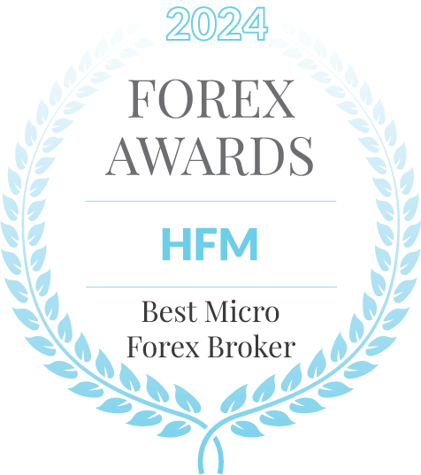 Best Micro Forex Broker Winner 2024