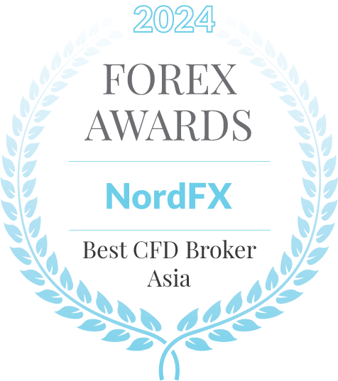 Best CFD Broker Asia Winner 2024