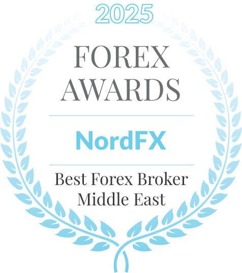 Best Forex Broker Middle East Winner 2025