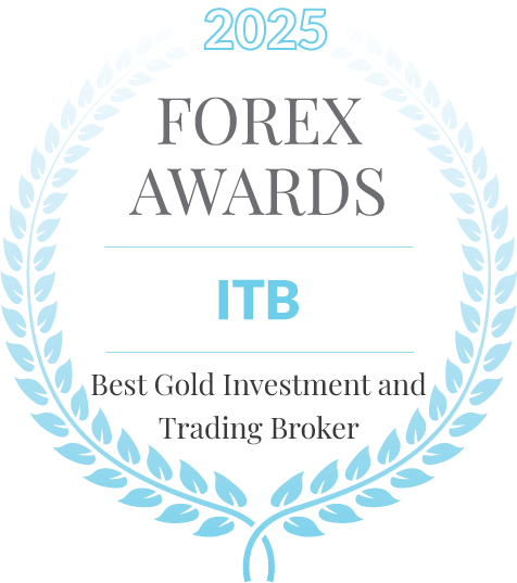 Best Gold investment and Trading Broker Winner 2025
