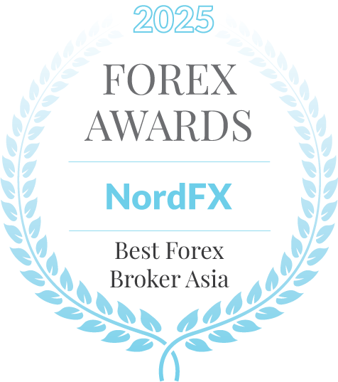 Best Forex Broker Asia 2025