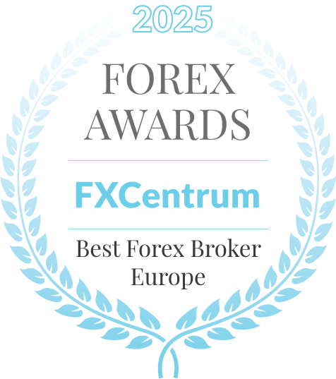 Best Forex Broker Europe 2025