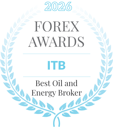 Best Oil and Energy Broker Winner
