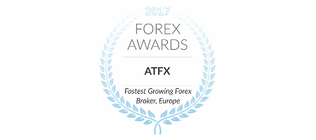 Fastest Growing Forex Broker, Europe