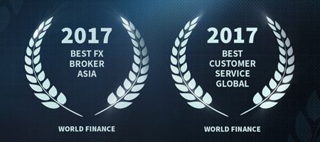 FXTM Receives Prestigious Awards