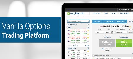 Changes on easyMarkets Trading Platform