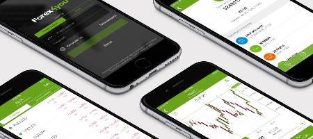 Easy-to-use Forex4you trading platform