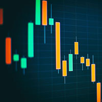 Technical Analysis: Directional Movement Index