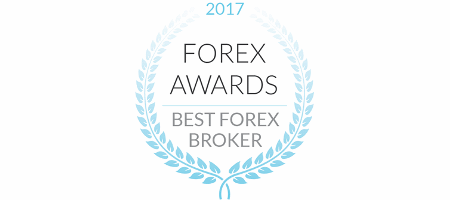 Best Forex Broker 2017