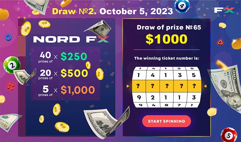 NordFX's Mega Super Lottery Strikes Again: 65 Lucky Winners Grab a Share of $25,000
