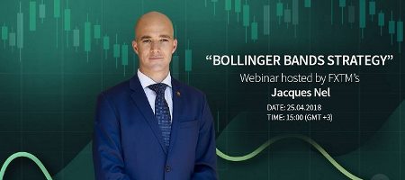 FXTM Bollinger Bands Strategy Webinar