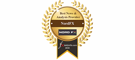 NordFX named Best Analysis Provider 