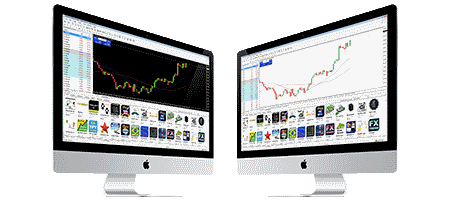 FP Markets Metatrader 4 platform