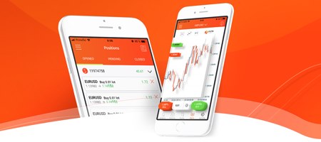 FXTM Trader App: A New Way to Trade