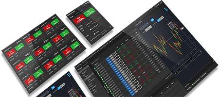 MetaTrader5 Trading available everywhere