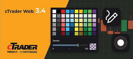 cTrader Offers Pencil Tool & Line Study Extension