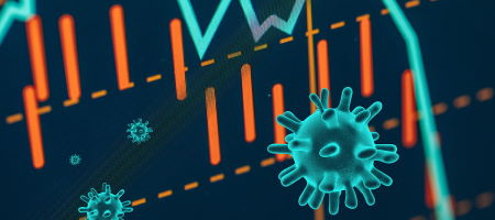 Coronavirus Impact on the Markets