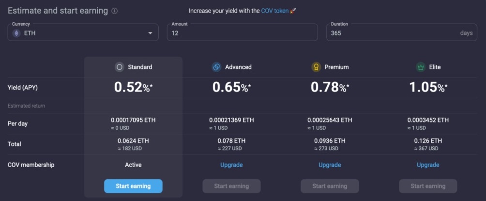 DeFi staking also comes with lower entry barriers and is usually highly secure