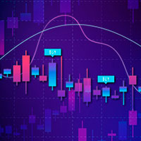 Benefits of CFD trading