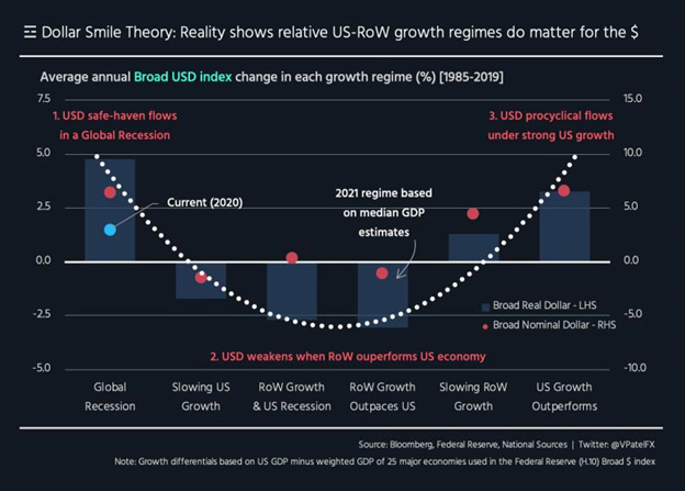 EURUSD parity... now what?