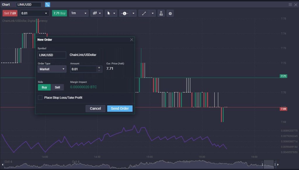 Scalping LINK/USD 1 minute chart