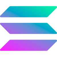 Bitcoin vs Solana: Which one to trade in 2023?